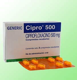 Cipro (Ciprofloxacin)